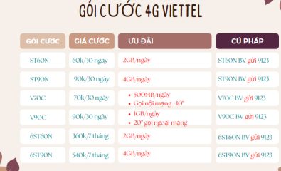 Tổng hợp cách đăng ký 4G Viettel siêu ưu đãi từ A->Z