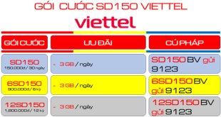Đăng ký nhanh gói SD150 Viettel chỉ 150k/tháng có 3GB/ngày
