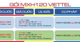 Đăng ký gói cước MXH120 Viettel ưu đãi 30GB, truy cập giải trí thả ga 30 ngày