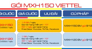 Đăng ký gói cước MXH150 Viettel chỉ 150.000đ nhận Data siêu ưu đãi