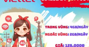 Gói cước SD125Z Viettel: Ưu đãi 6GB mỗi ngày, dùng 30 ngày